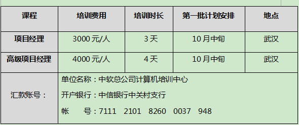 2015年系統(tǒng)集成新項(xiàng)目經(jīng)理培訓(xùn)與證書獲取及數(shù)據(jù)處理服務(wù)解析